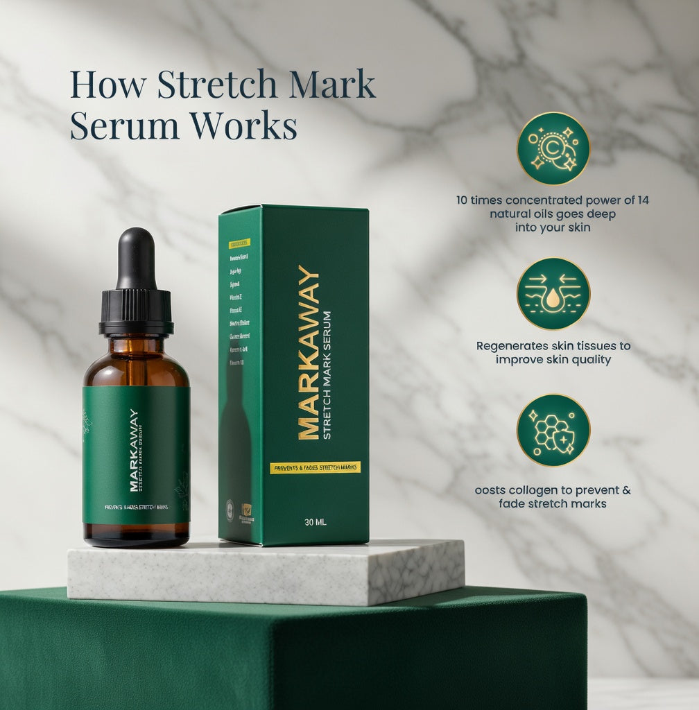 Mark Away – Stretch Mark Serum